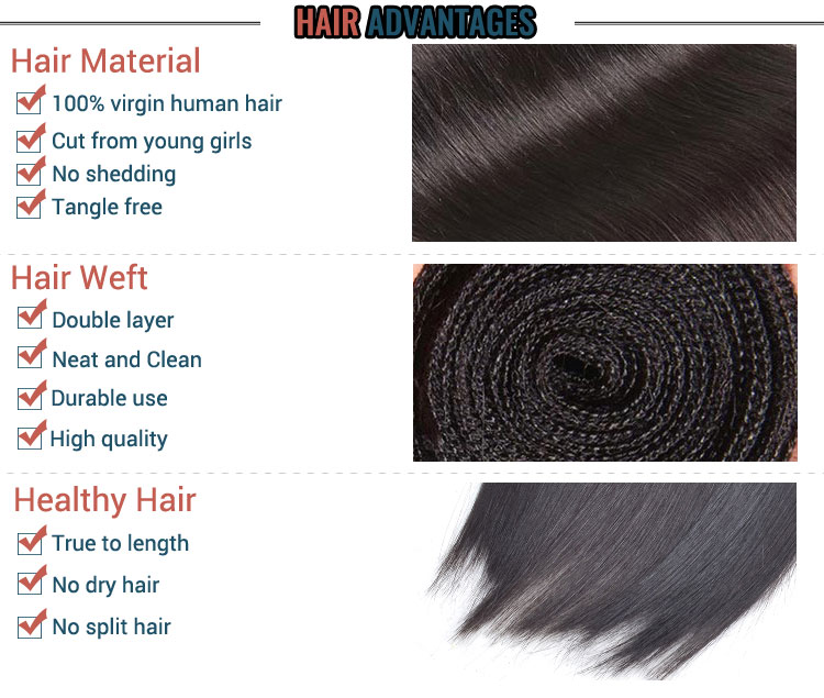 Detalhes dos pacotes de cabelo brasileiro